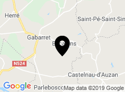 Localisation