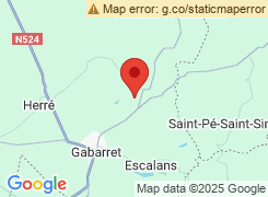Localisation