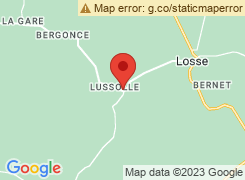 Localisation