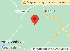 Localisation