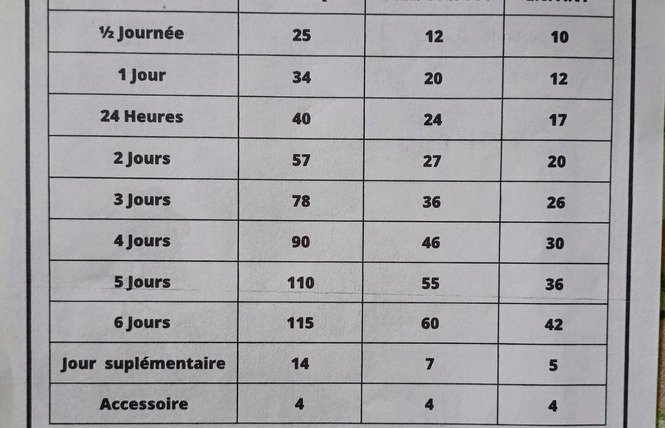 Le Vélo Labastidien 11 - Labastide-d'Armagnac