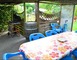 Le Cournet 18 - Bourdalat